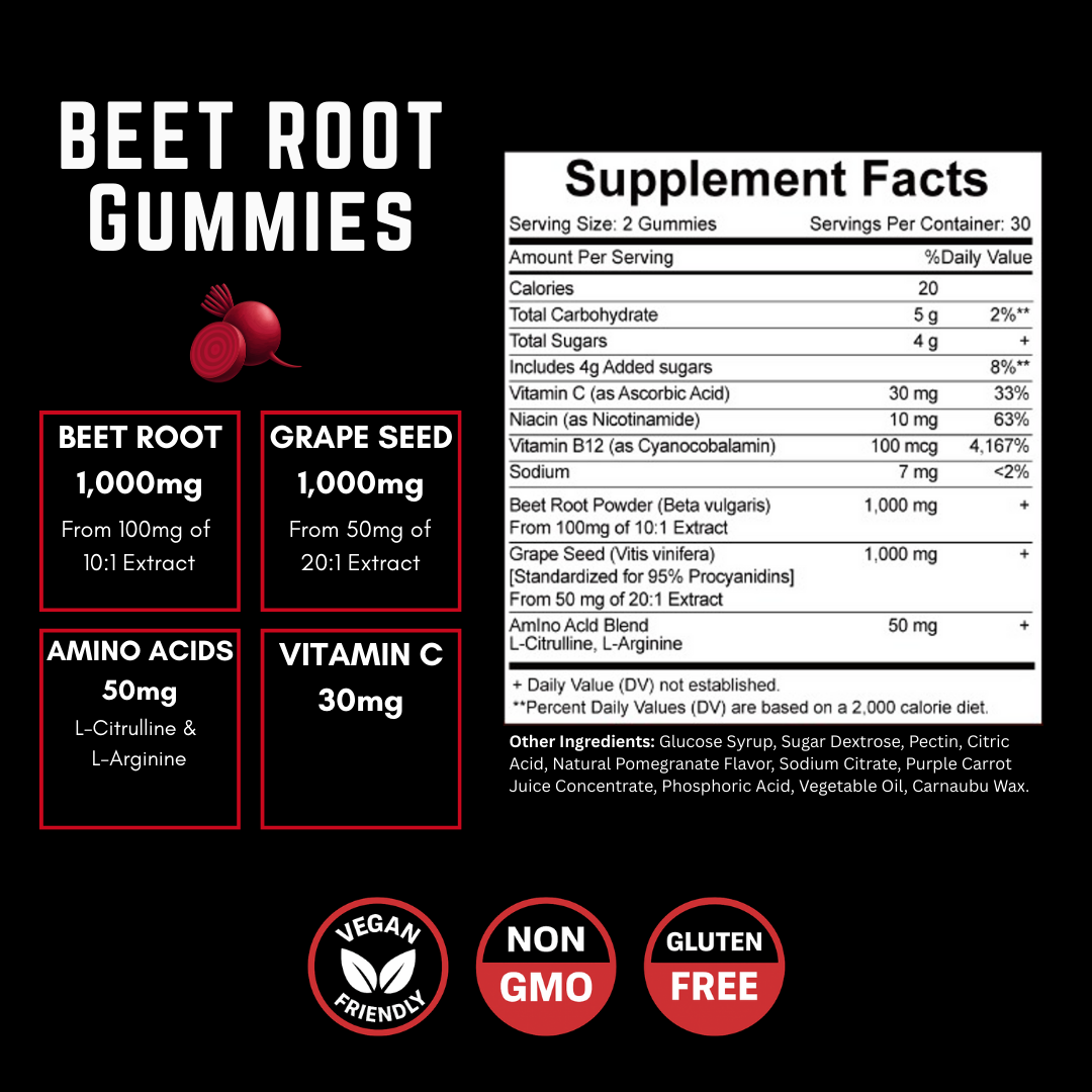 Beetroot Gummies - Nitric Oxide Booster