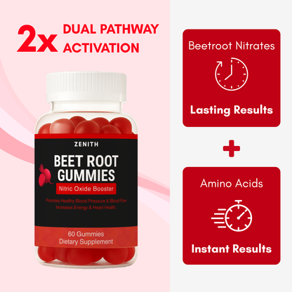 Beetroot Gummies - Nitric Oxide Booster