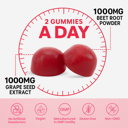 Beetroot Gummies - Nitric Oxide Booster